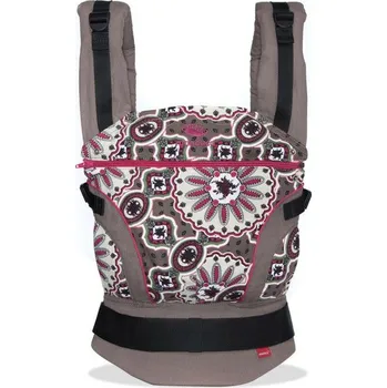 Manduca Mandala Manduca Mandala