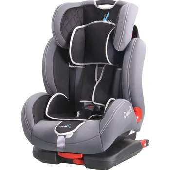 Autosedačka Caretero Diablo Fix 2015