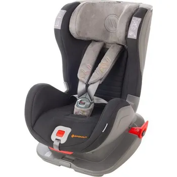 Autosedačka Avionaut Glider Softy Fit 2015