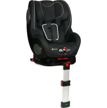 Autosedačka Recenze Hauck Guardfix Gruppe 2017