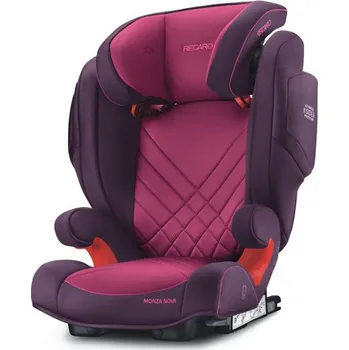 Recaro monza nova is 2017 outlet