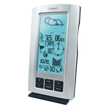 Meteostanice Oregon Scientific WMR80