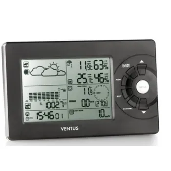 Meteostanice Recenze Ventus 827
