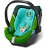 Autosedačka Cybex Aton 4 2015