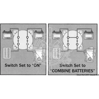 Autobaterie Odpojovač baterie Selecta new MK II