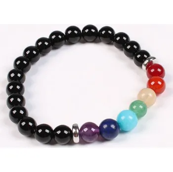 Souprava šperků Náramek Čakry onyx