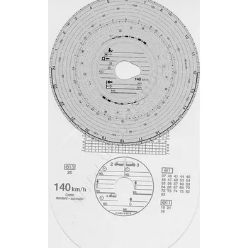 Tiskopis Tachokotoučky do 140 km kombi HAUG (100 ks)