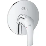 Grohe Eurosmart 19450002