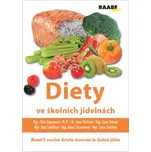 Diety ve školních jídelnách - Zlata…