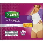 Depend Maximum Underwear S/M 10 ks