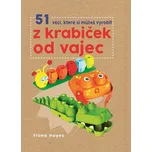 51 věcí, které si můžeš vyrobit z…