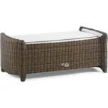 Dimenza Luxor Coffee