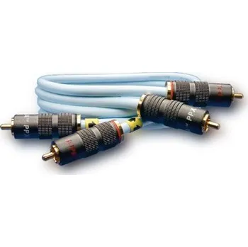Audio kabel SUPRA DAC-X - 1m