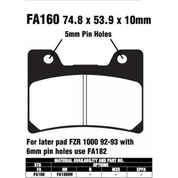 Brzdový komplet EBC FA160 HH sintrované brzdové destičky pro motorku