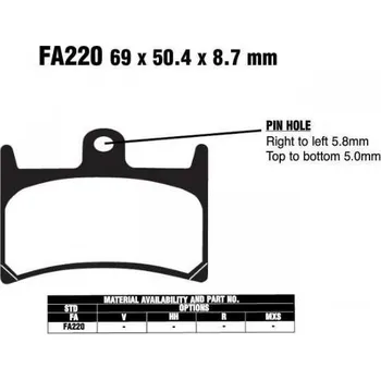 Brzdový komplet EBC FA220 organické brzdové destičky pro motorku