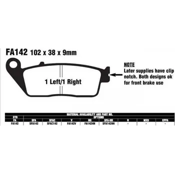 Brzdový systém EBC FA142 HH sintrované brzdové destičky pro motorku