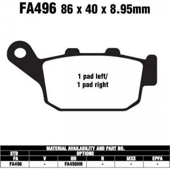 Brzdový komplet EBC FA496 HH sintrované brzdové destičky pro motorku