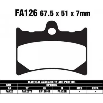 Brzdový komplet EBC FA126 R sintrované brzdové destičky pro motorku