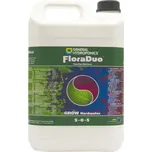 General Hydroponics FloraDuo Grow TV