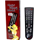 Vogadgets Mluvící dálkový ovladač -…