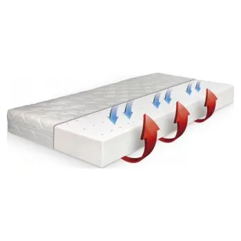 Matrace AIR MONO - DPV, pěnová matrace Úplet, 90 x 195 cm ATYPICKÝ ROZMĚR