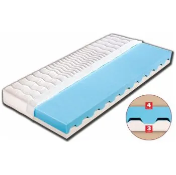 Matrace DÁDA - Dřevočal, matrace s provdušňujícími otvory Úplet, 90 x 200 cm TYPICKÝ ROZMĚR