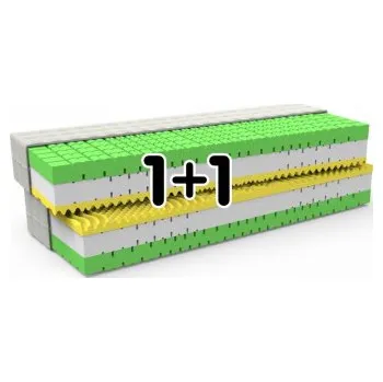 Matrace LORETA 1 + 1 ZDARMA - MPO, zdravotní zónová matrace + DÁREK anatomický polštář, AKCE DOPRAVA ZDARMA 90 x 190 cm ATYPICKÝ ROZMĚR, Aloe Vera - potah z aloe vera