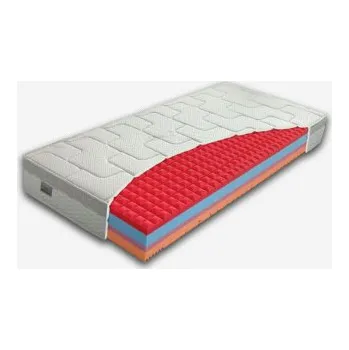 Matrace AQUATIC mineral - Materasso, matrace s komfortní antibakteriální pěnou, AKCE DOPRAVA ZDARMA 90 x 190 cm ATYPICKÝ ROZMĚR