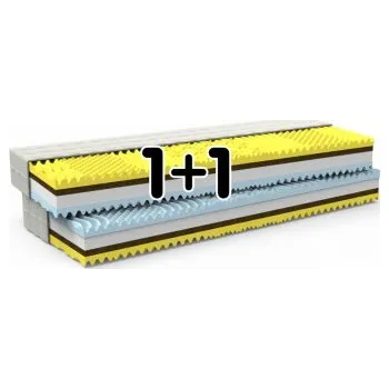 Matrace ADRIA 1 + 1 ZDARMA - MPO, zdravotní matrace + DÁREK anatomický polštář, AKCE DOPRAVA ZDARMA 90 x 200 cm TYPICKÝ ROZMĚR, Easy Clean - luxusní strečový potah