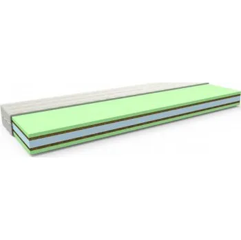 Matrace LENA - MPO, pěnová matrace s kokosovým vláknem + DÁREK anatomický polštář 180 x 190 cm ATYPICKÝ ROZMĚR, Easy Clean - luxusní strečový potah