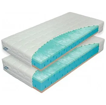 Matrace PARTNER Biogreen 24 cm 1 + 1 - Materasso, matrace z bio pěny, AKCE DOPRAVA ZDARMA 80 x 195 cm ATYPICKÝ ROZMĚR
