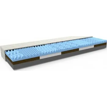 Matrace COCO SENSITIVE - MPO, matrace s kokosovým vláknem + DÁREK anatomický polštář NENAŠLI JSTE POŽADOVANÝ ROZMĚR? - PRO ATYPICKÝ ROZMĚR NÁS PROSÍM KONTAKTUJTE, Zdravotnický potah - omyvatelný