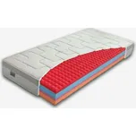 AQUATIC mineral - Materasso, matrace s komfortní antibakteriální pěnou, AKCE DOPRAVA ZDARMA 180 x 200 cm ATYPICKÝ ROZMĚR