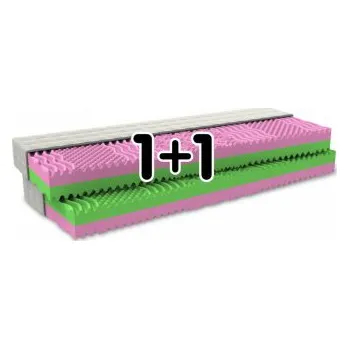 Matrace VENUŠE 1 + 1 ZDARMA - MPO, partnerská matrace + DÁREK anatomický polštář, AKCE DOPRAVA ZDARMA 90 x 200 cm TYPICKÝ ROZMĚR, Easy Clean - luxusní strečový potah