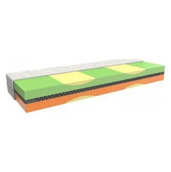 Matrace LINDA - MPO, matrace s línou pěnou + DÁREK anatomický polštář 100 x 200 cm ATYPICKÝ ROZMĚR, Easy Clean - luxusní strečový potah