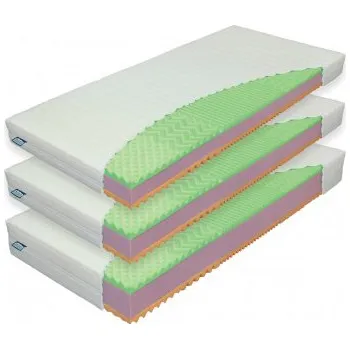 Matrace KLASIK Plus 24cm - Materasso, matrace z elastické pěny 80 x 200 cm TYPICKÝ ROZMĚR