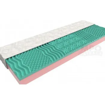 Matrace VENDY - MPO, partnerská matrace + DÁREK anatomický polštář NENAŠLI JSTE POŽADOVANÝ ROZMĚR? - PRO ATYPICKÝ ROZMĚR NÁS PROSÍM KONTAKTUJTE, Easy Clean - luxusní strečový potah