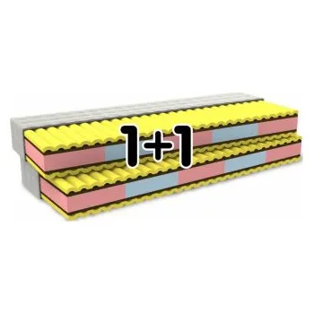 Matrace METEORA 1 + 1 ZDARMA - MPO, matrace s kokosovým vláknem + DÁREK anatomický polštář, AKCE DOPRAVA ZDARMA 80 x 200 cm TYPICKÝ ROZMĚR, Medico - standartní pratelný potah