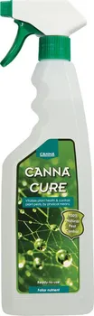 Hnojivo Canna Cannacure