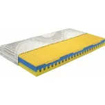 MÉDEA PLUS - Moravia Comfort, sendvičová zónová profilovaná matrace z líné pěny, AKCE DOPRAVA ZDARMA 90 x 190 cm ATYPICKÝ ROZMĚR, Moravia