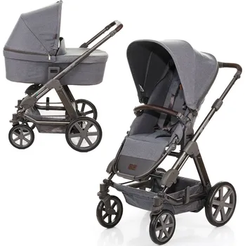 Kočárek Recenze ABC Design Condor 4 2018