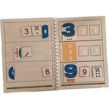 Matematika OSKOLA.cz Číslice a počítání