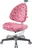 Amadeus Klára rostoucí židle, růžová