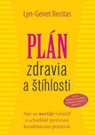 Plán zdravia a štíhlosti: Ako sa navždy…