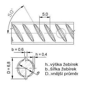 roxora Ocel bet. hřeb. 6 tyč 6 mm