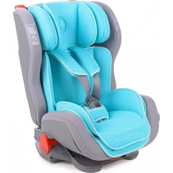 Autosedačka Avionaut Evolvair 2017