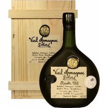 Brandy ARMAGNAC DELORD MILLÉSIMÉS 1988 40% 0,7 (Dřevěný obal)