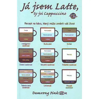 Já jsem latte, ty jsi cappuccino - Damrong Pinkoon