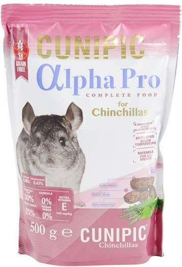 Cunipic chinchilla 2024