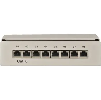 Patch panel PATCH-8